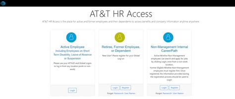 att dashboard access.